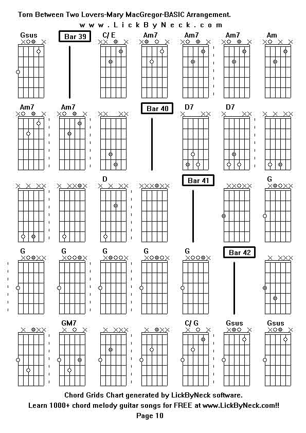 Chord Grids Chart of chord melody fingerstyle guitar song-Torn Between Two Lovers-Mary MacGregor-BASIC Arrangement,generated by LickByNeck software.